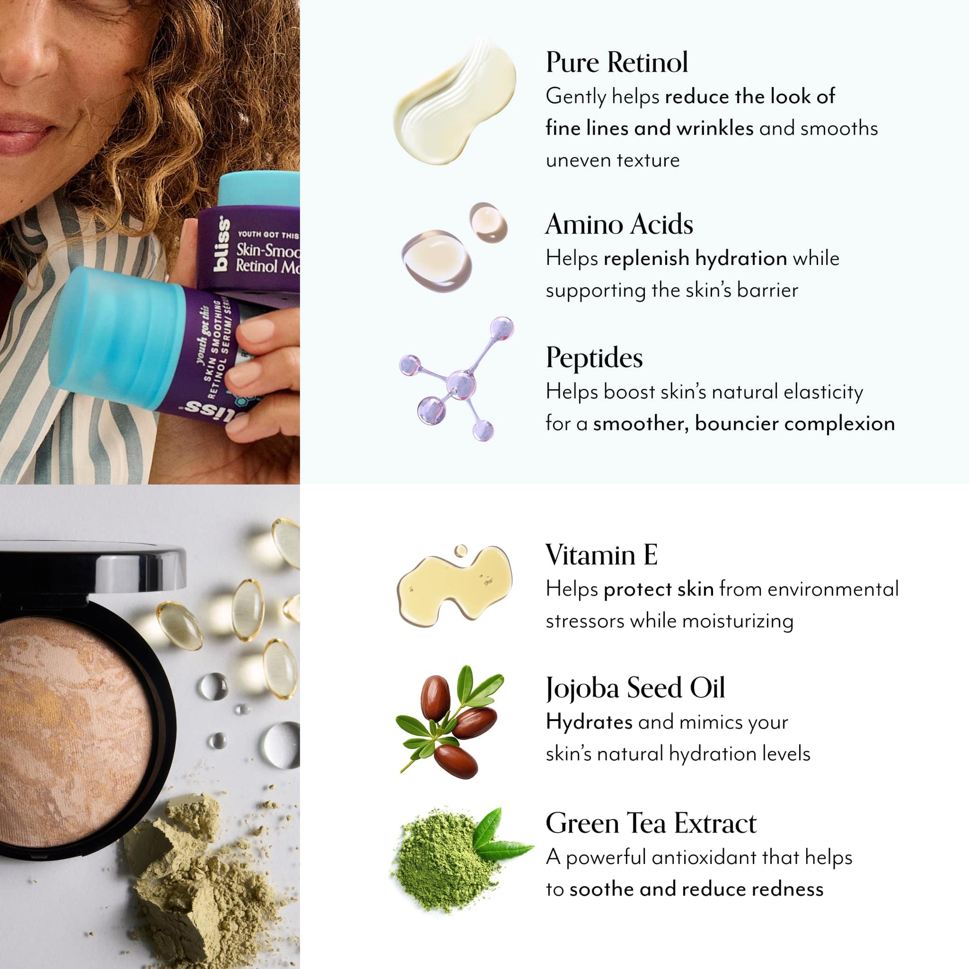 Pro-Aging Kit (4PC)