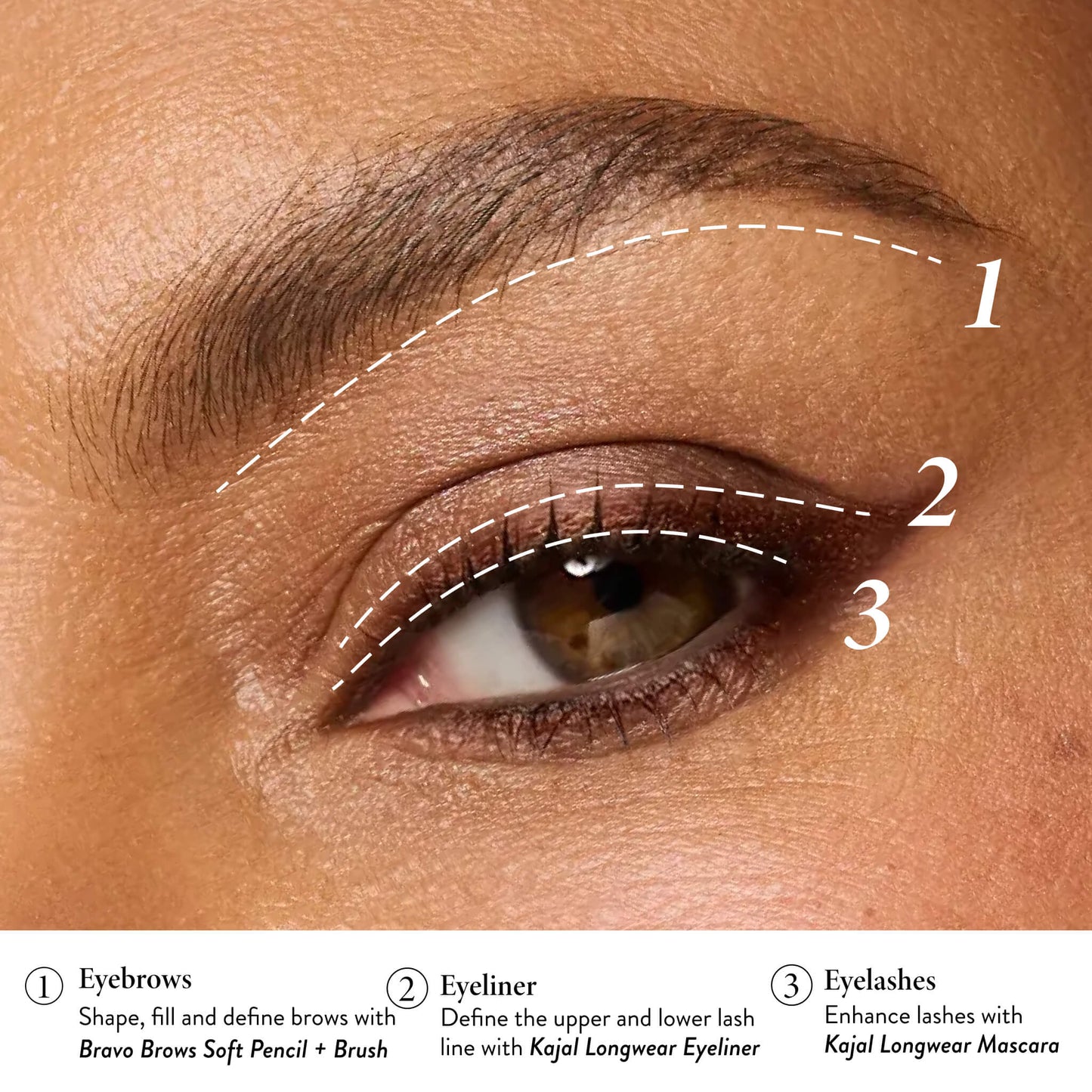 Laura’s 3 E’s: Eyeliner, Eyelash & Eyebrows Kit (3PC)