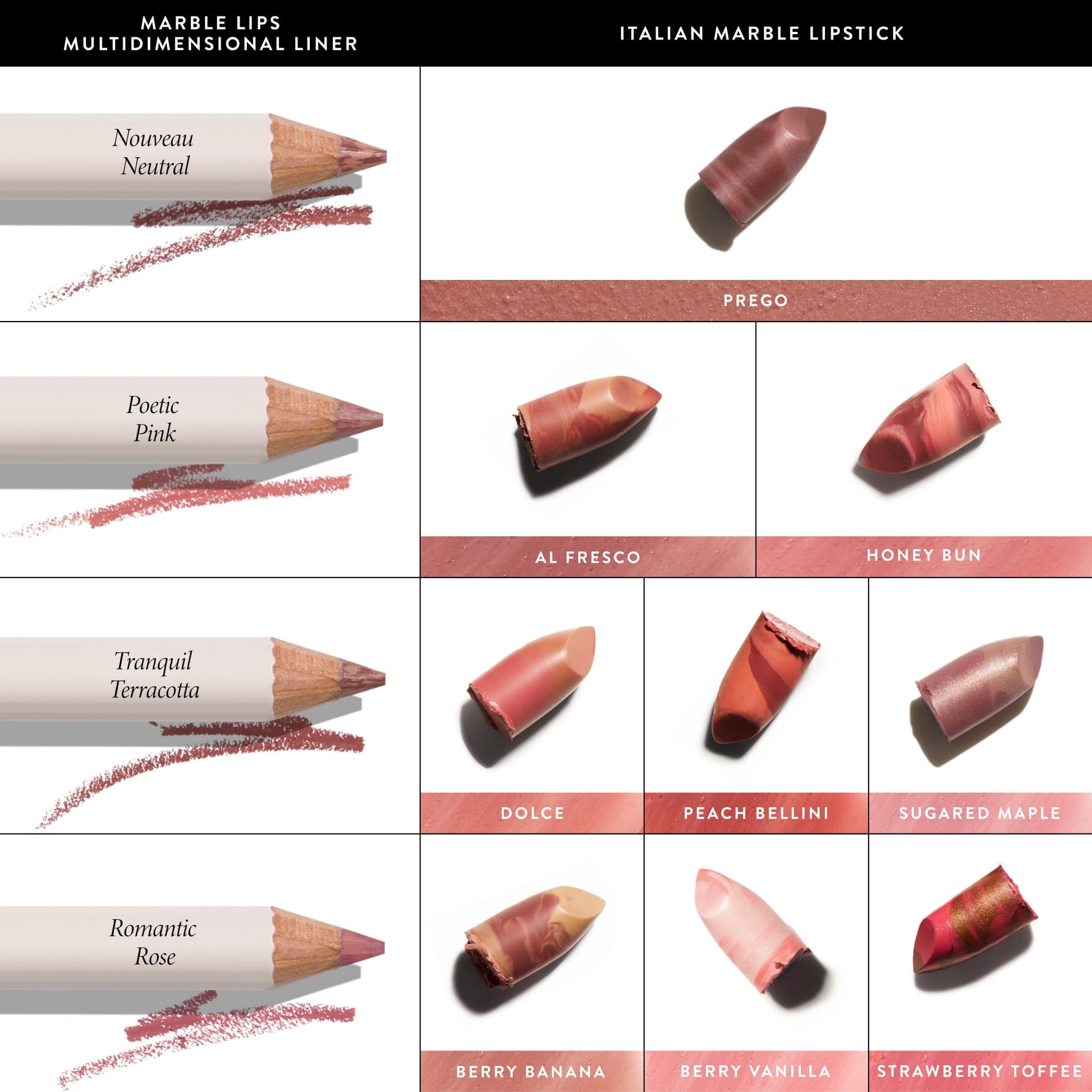 Marble Lips Multidimensional Liner